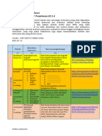 LK 2.4. Rencana Evaluasi