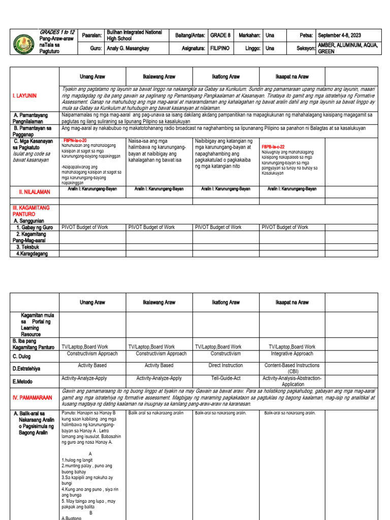 WEEK 2 DLL GRADE 8 Masangkay | PDF
