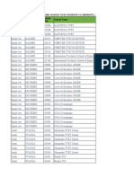 10 3 22 Updated List of Tvet Schools and Trades To Be Chosen by s3 Candidates 2022 1