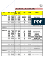 Nouveau Feuille de Calcul Microsoft Excel