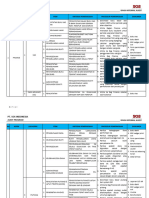 Audit Program