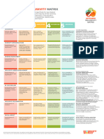 Aotearoa Inclusivity Matrix (Note)