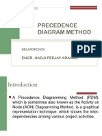 PDM Presentation