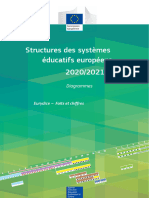 Structures Des Systèmes Éducatifs Européens 20202021-ECAL20001FRN