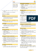 FINALS Law On Obligation and Contracts