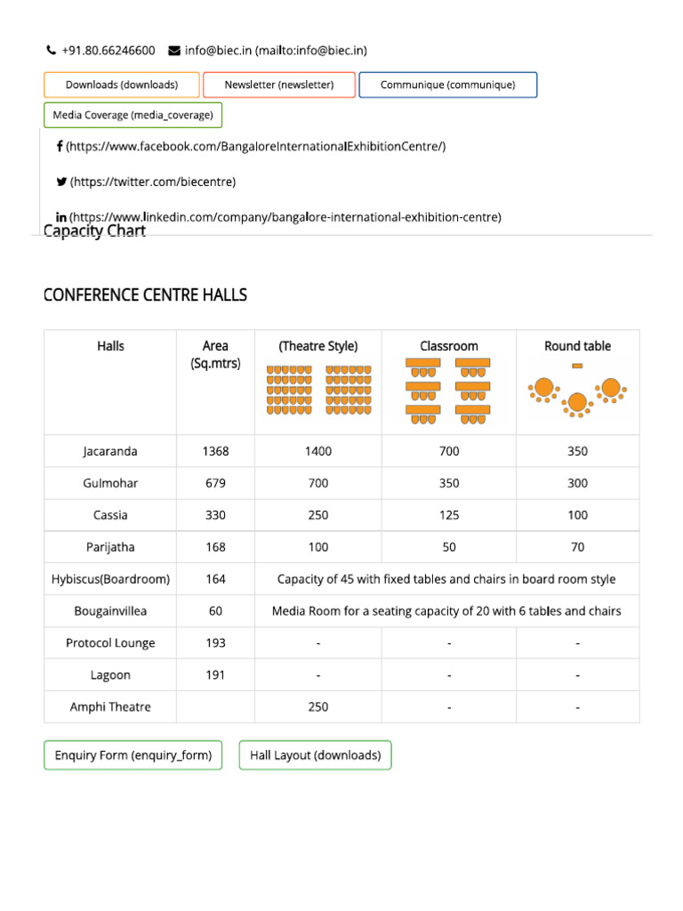 COnference Spaces Chart | PDF