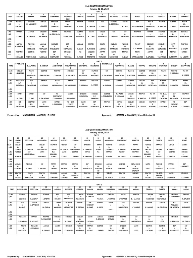 second-periodical-test-schedule-pdf-minerals-gemstone