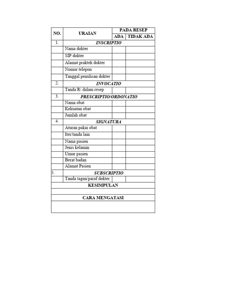 Kelengkapan Resep | PDF