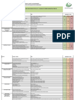 149S-21-22 Baseline Risk Assessment