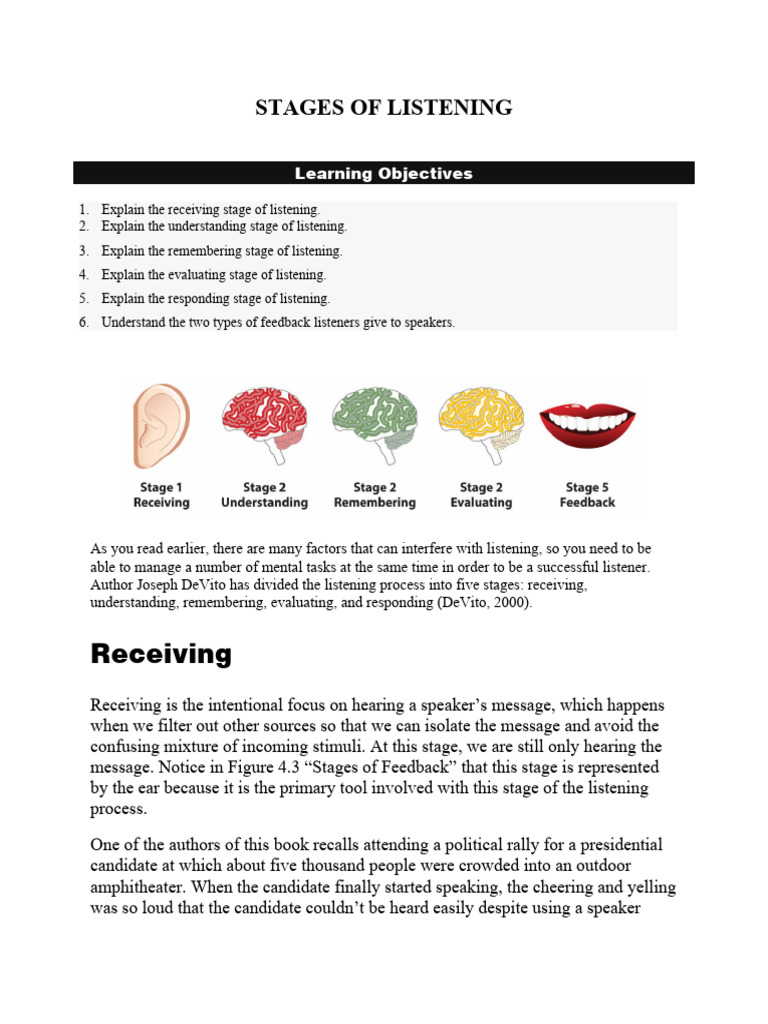 Stages Of Listening Skills