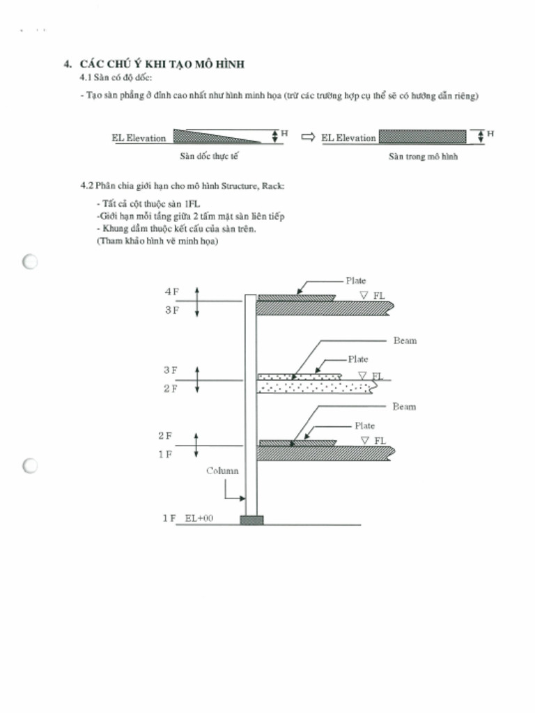 pdmstraining569c PDF