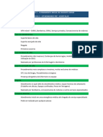 Modulo 1 - Aula 3 Aph