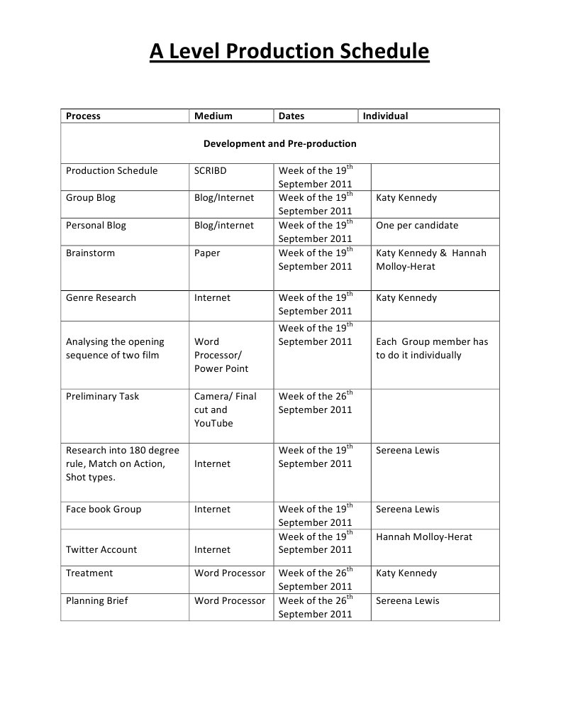 Production Schedule | PDF