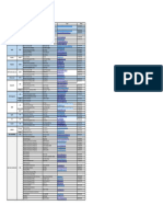 Iscg Sector Focal Point List