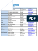 Sector Coordinators and Information Management Focal Points: Sector Title Name E-Mail Address