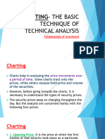 Charting - The Basic Technique of Technical Analysis