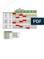 Jadwal 15 Januari 24