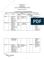 lac-training-matrix