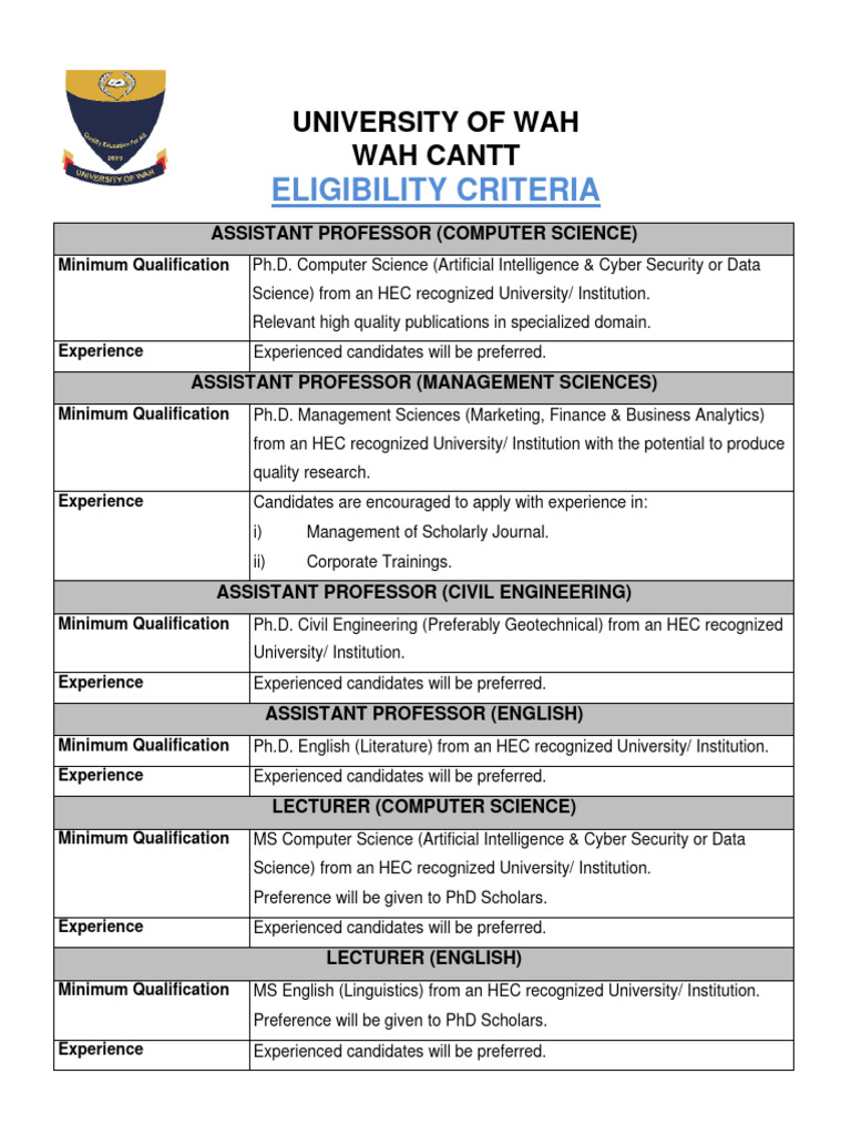 Eligibility Criteria | PDF | Art | Computers