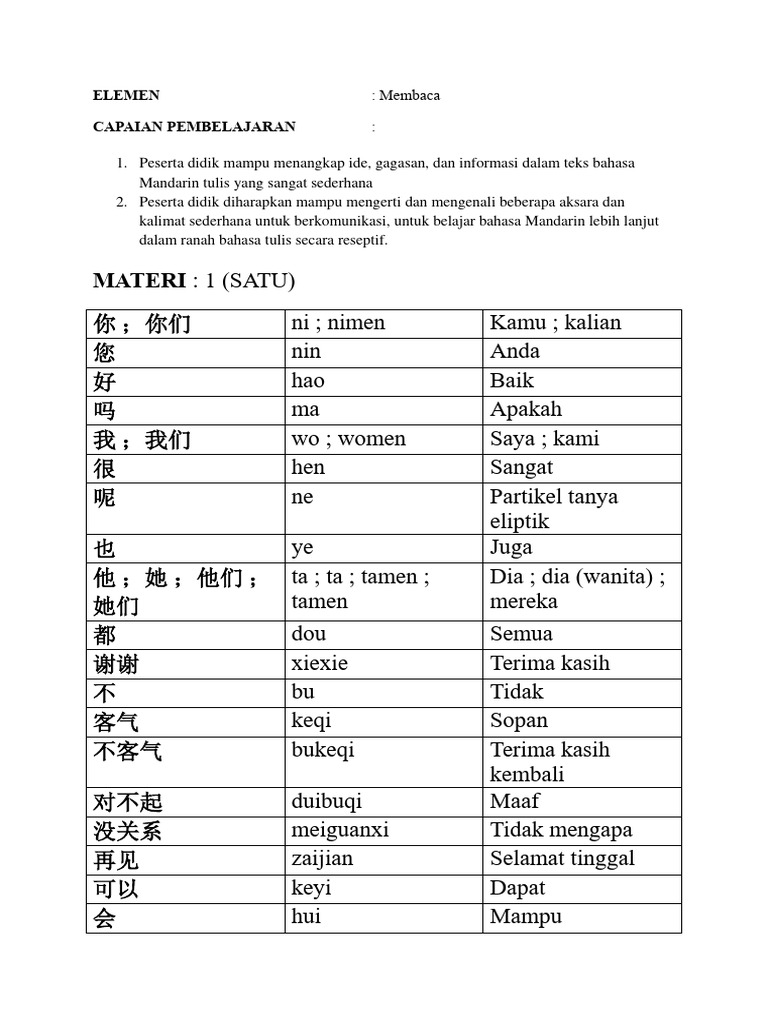 Materi Membaca Hanzi 1 | PDF