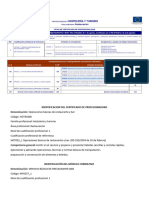 Identificación y Contextualización Del Certificado de Profesionalidad