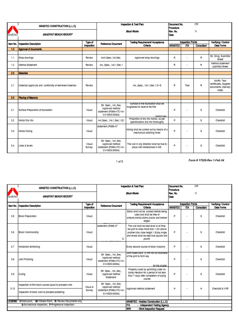 Block Works Inspection & Test Plan | PDF | Building | Building Engineering
