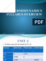 Thermodynmics Syllabus Overview