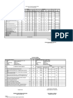 SKP Nurul Sadiyah 2020