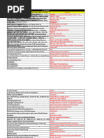 MATERI TRAINING INPUT KODE RRN - Final | PDF