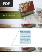 Mortgage Market