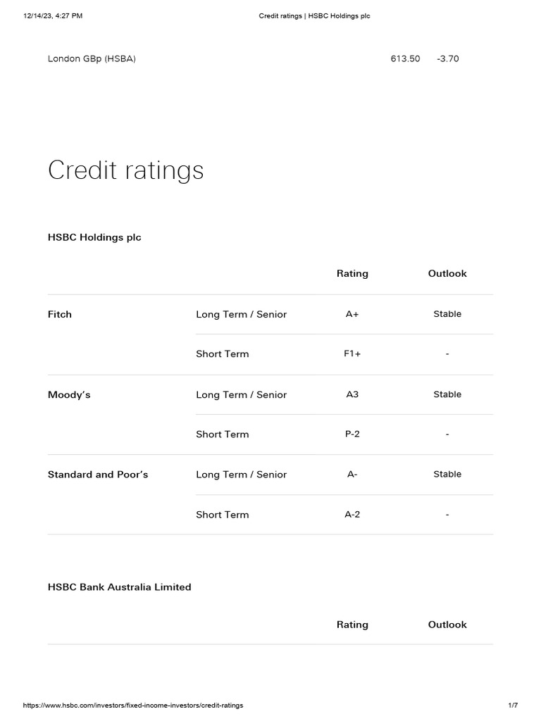 Credit Ratings HSBC Holdings PLC PDF Credit Rating Moody's