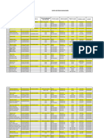 Data KK Silina Baru