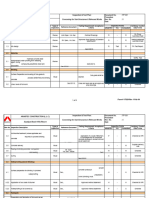 SAADIYAT ITP Concreting For Sub-Structure