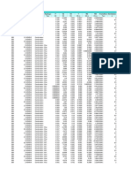 Table: Element Forces - Frames Frame Station Outputcase Casetype Steptype P V2 V3 T M2 M3 Frameelem Elemstation