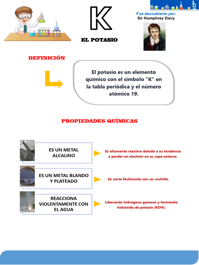 Propiedades y Usos del Potasio | PDF | Potasio | Química