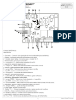 Manual Central Fit Connect