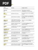 Medical English Vocabulary