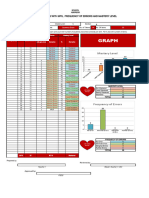 Grade I-B Item Analysis