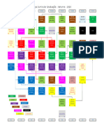 Fluxograma Graduacao Noturno 2020 Atualizado 20.03.2023