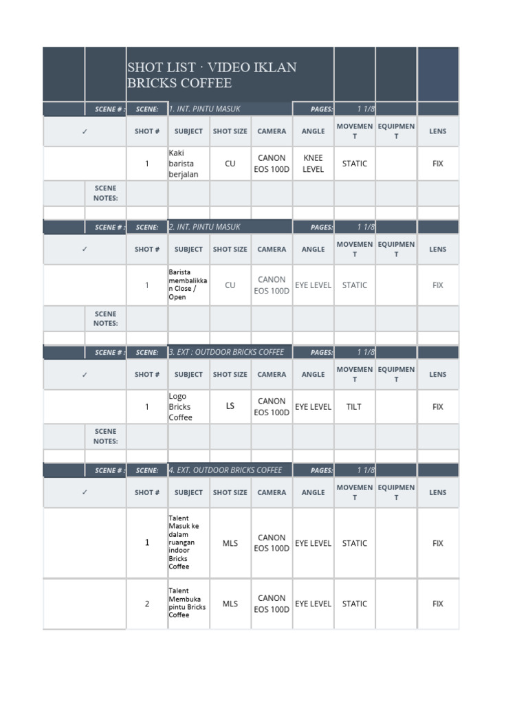 Bricks Coffee commercial shot list showing scene numbers, subject, shot size, camera, angle, movement, equipment, and lens
