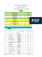 Sa - I - Middle Blue Print