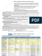 Antibiotic Surgical Prophylaxis Protocol SMH October 2018 Update