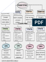 Colorful Playful Concept Map Graph