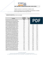 Resultadopreliminarmecai