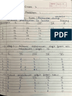 Assignment Problem Tuition Exam