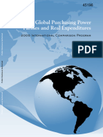 Global Purchasing Power