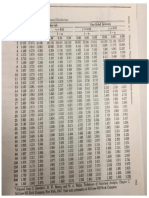 Dataeng Tolerance Interval Table