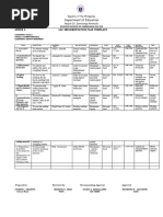 Sample Deped Action Research Topics and Titles | PDF | Reading ...