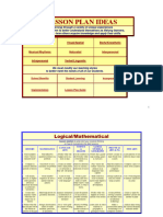 Mi Theory Lesson Plan Ideas