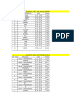 Rundown Bursa Ukm